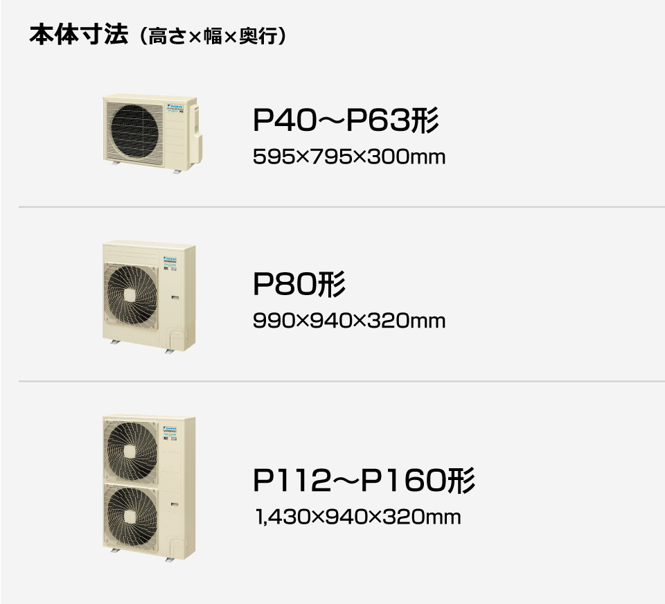 FIVE STAR ZEAS 室外機の本体寸法